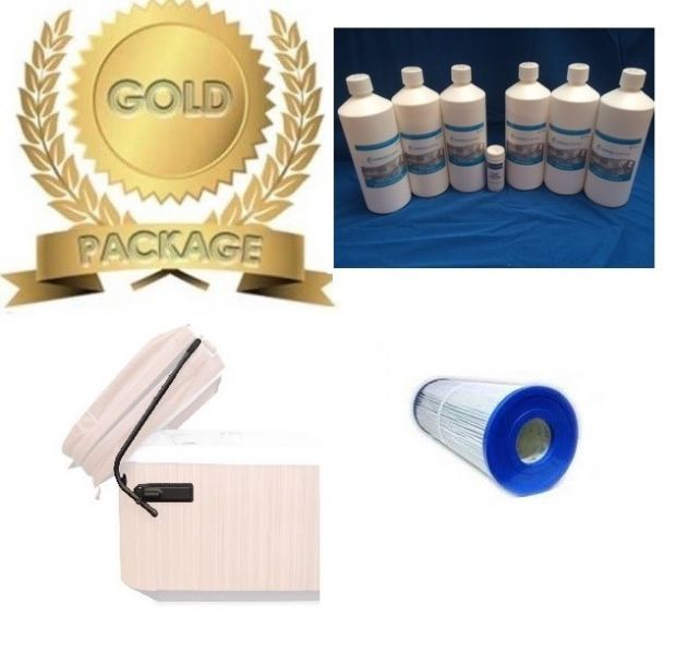 Gold Package Save 20% Now